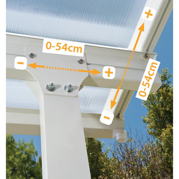 PALRAM Canopia Feria terassikatos  3 x 3m ( 9m2 )