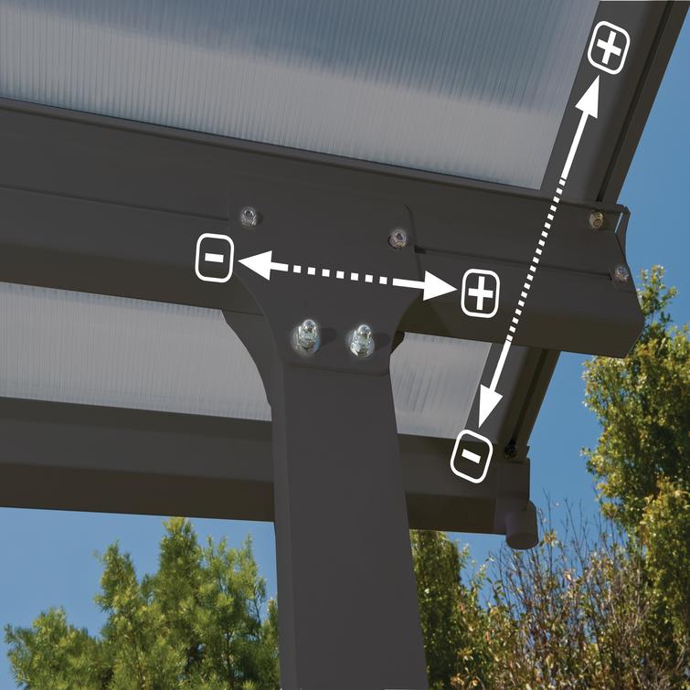 Terassikatos Feria 26,9 m2, antrasiitti Palram - Canopia