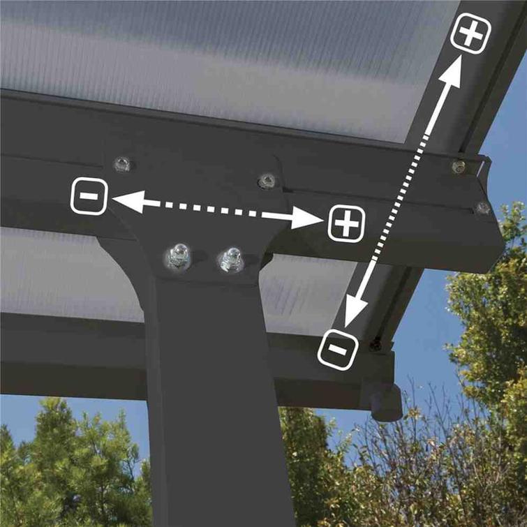 Palram Canopia Feria terassikatos 4 x 6,06m, harmaa antrasiitti