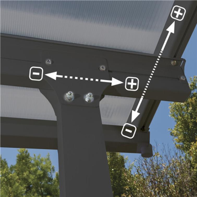 PALRAM Canopia FERIA terassikatos  4 x 4,2m ( 17m2 ), harmaa