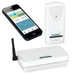 VENTUS W922 Lonobox aloituspakkaus