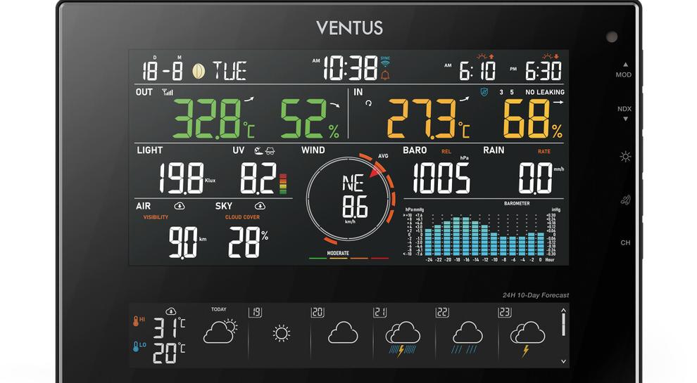 weather stations with wi-fi connection